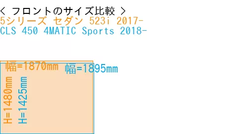 #5シリーズ セダン 523i 2017- + CLS 450 4MATIC Sports 2018-